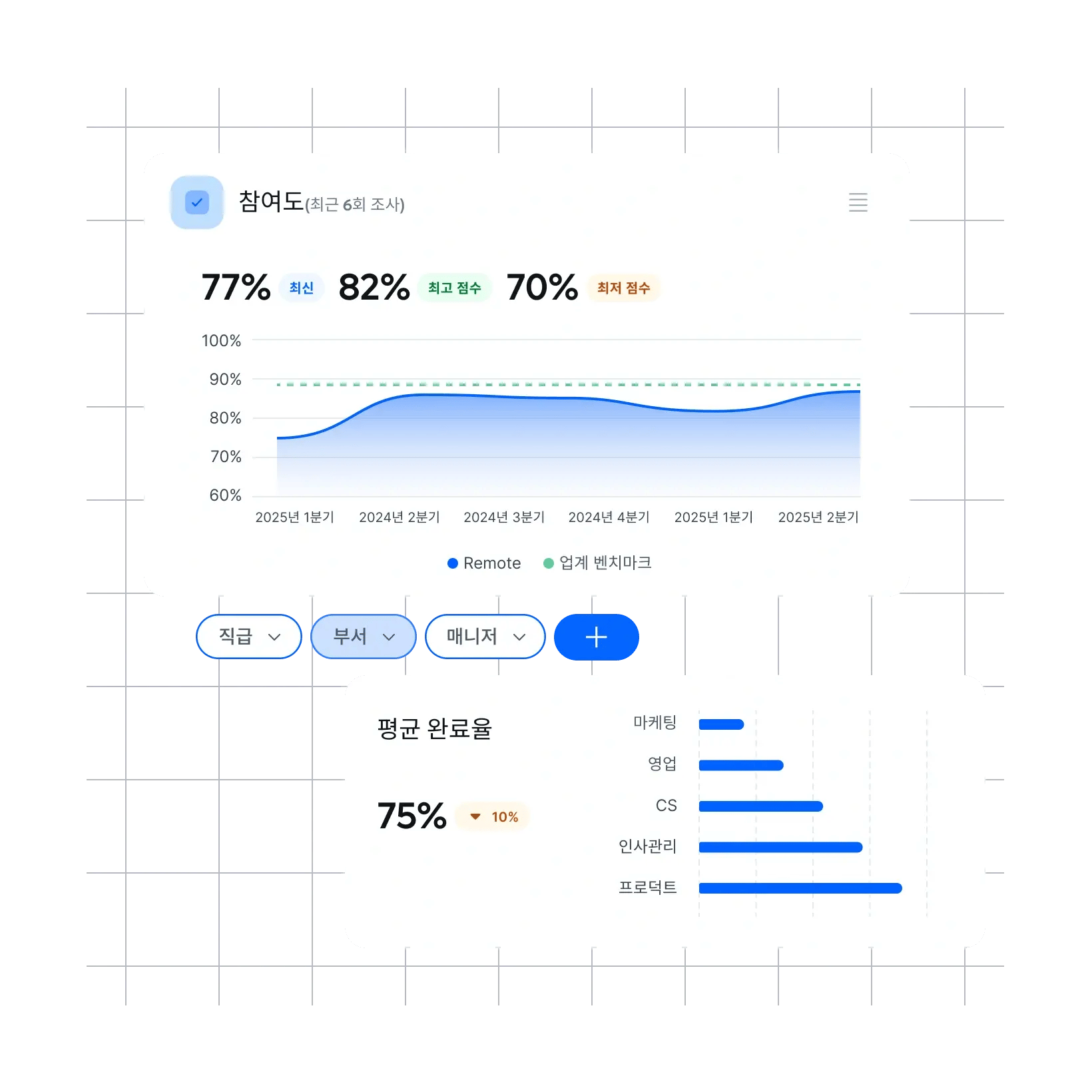 uncover-actionable-insights_korean@2x